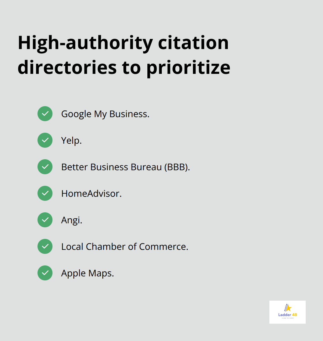 Seven directories concrete contractors should claim and optimize for stronger local SEO - concrete company seo guide