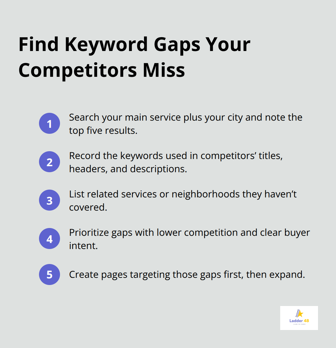 Ordered list of quick steps to uncover local keyword gaps for concrete finishing contractors in the U.S.