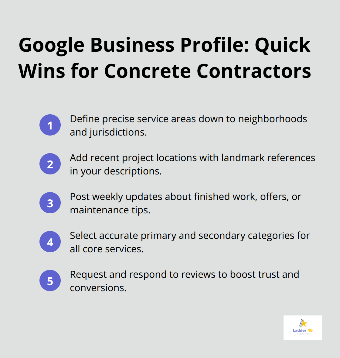 Five quick actions to optimize your Google Business Profile for local visibility in the U.S.