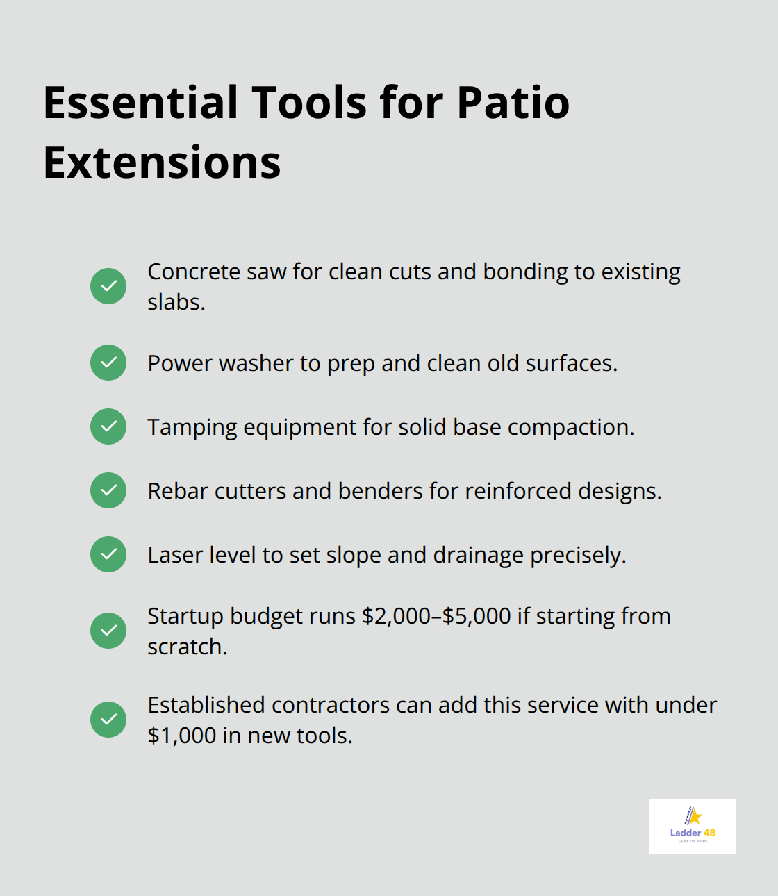 Checklist of key tools and startup budget for concrete patio extensions. - concrete patio extension contractors