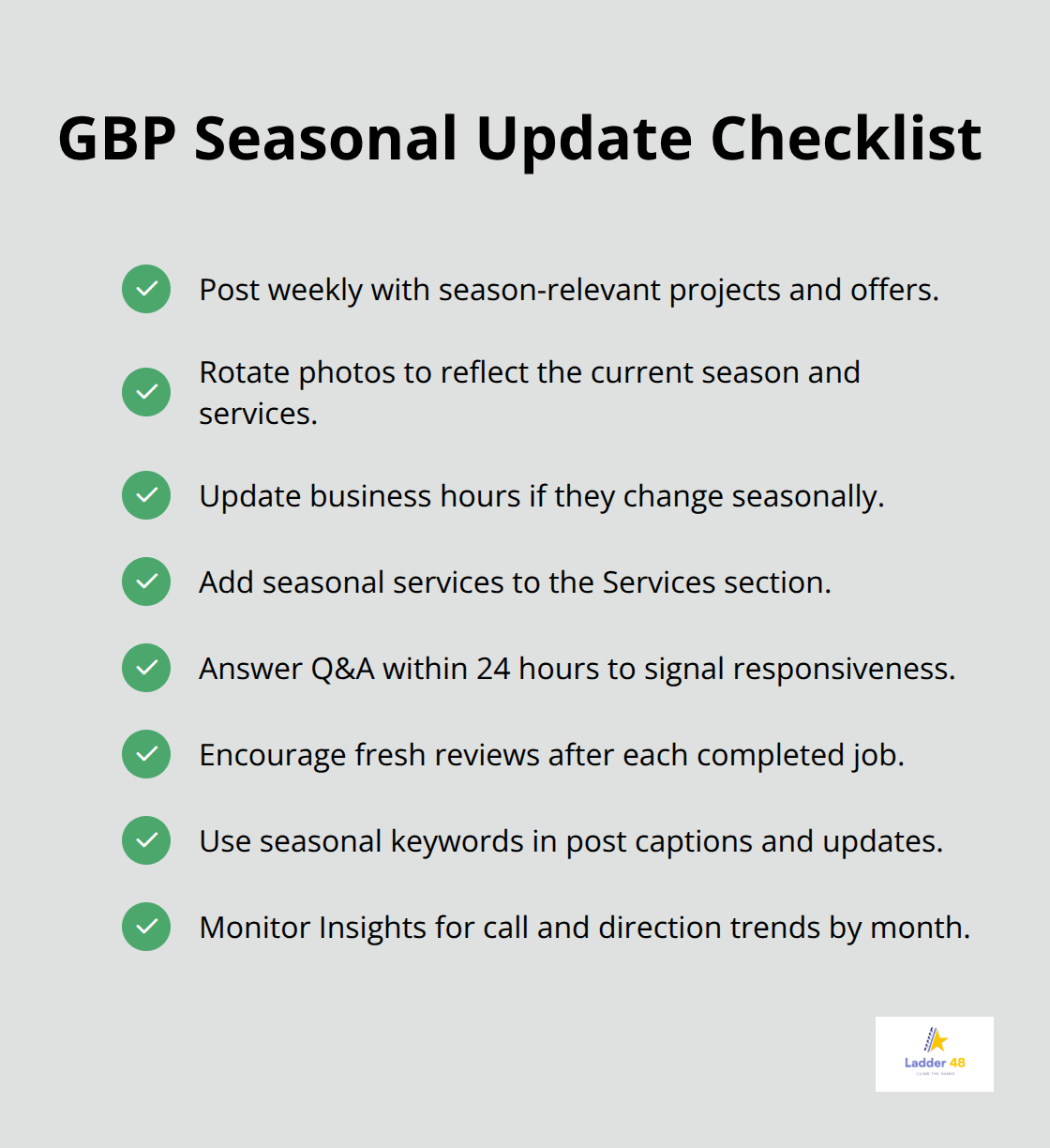 Checklist of Google Business Profile seasonal maintenance tasks for concrete contractors in the U.S.
