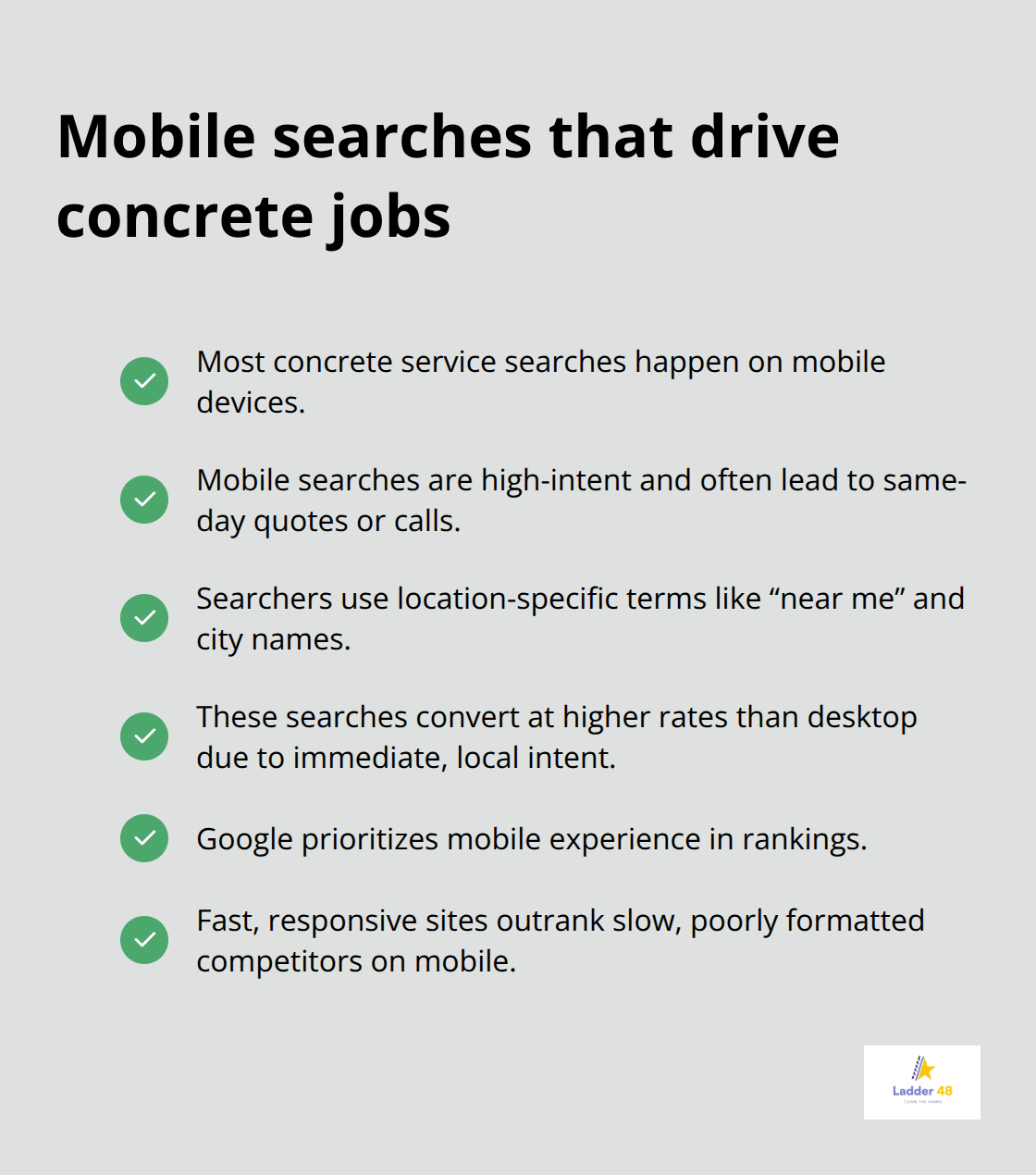 Checklist of high-intent mobile behaviors and requirements for concrete SEO - concrete services seo plan