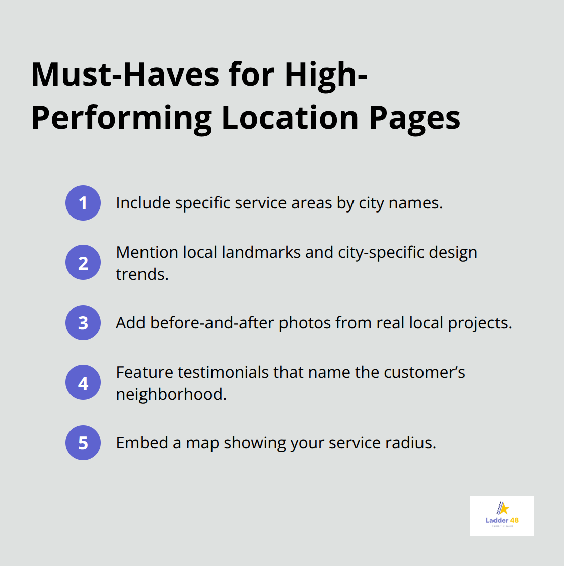 Checklist of essential elements to include on contractor location pages for U.S. audiences. - contractor seo checklist