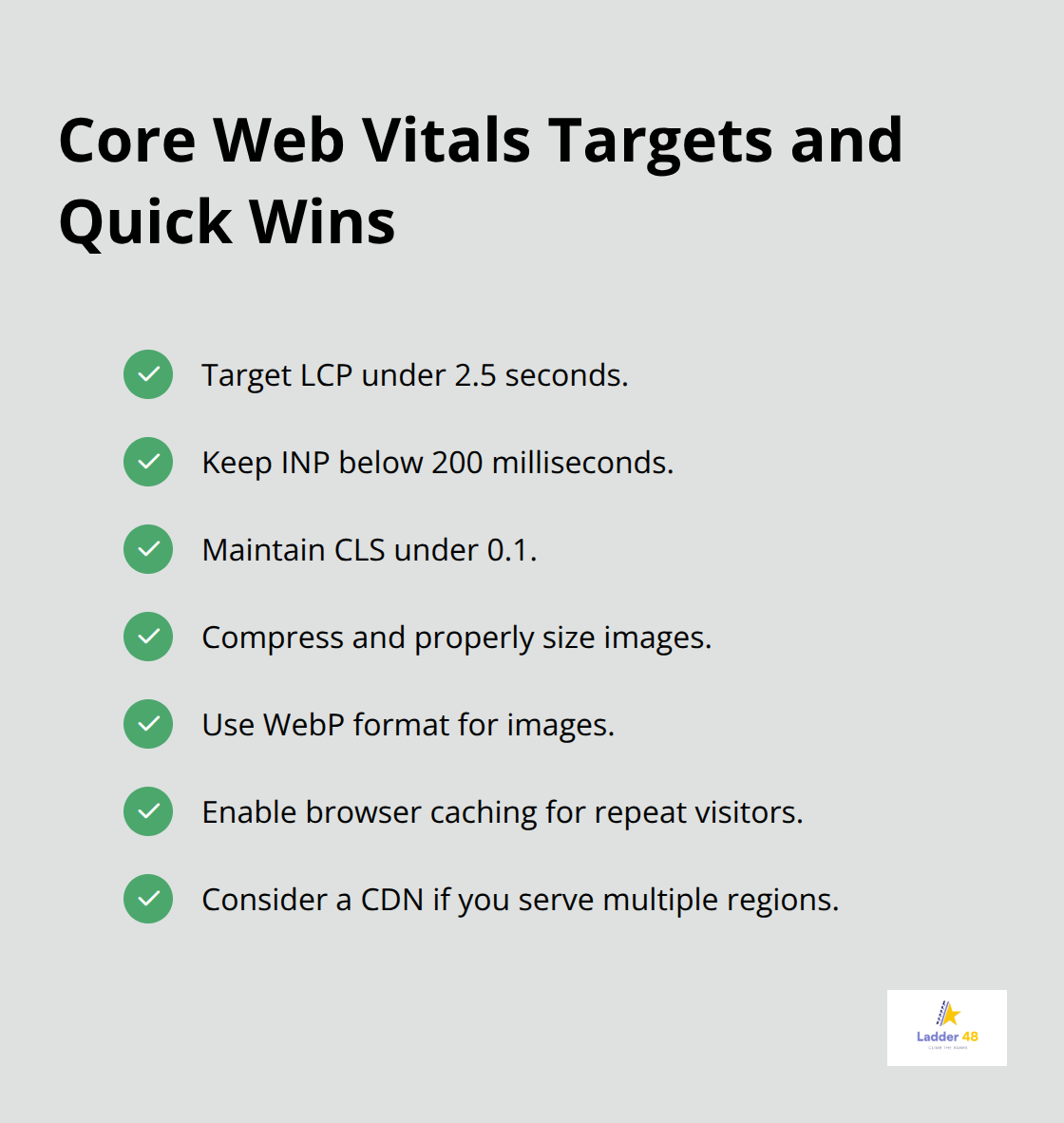 Checklist of Core Web Vitals thresholds and speed optimizations for electrician websites - electrician seo authority