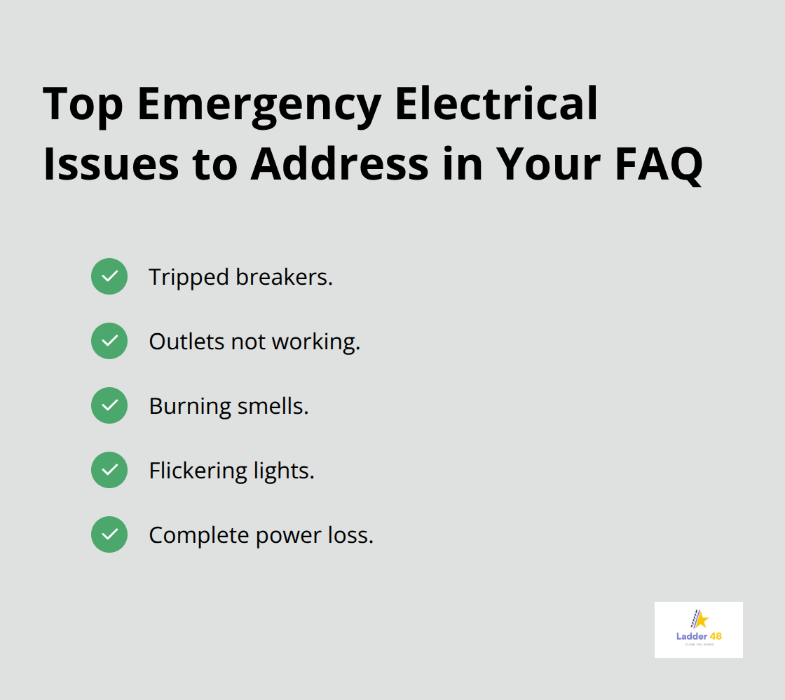 Checklist of the five most common emergency electrical problems homeowners search for. - electrician seo content gaps