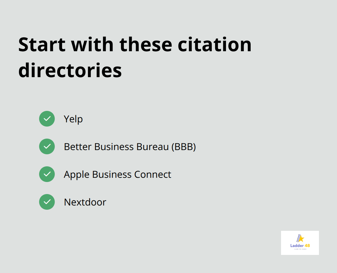 Key citation sites to build electrician local SEO authority - electrician seo optimization