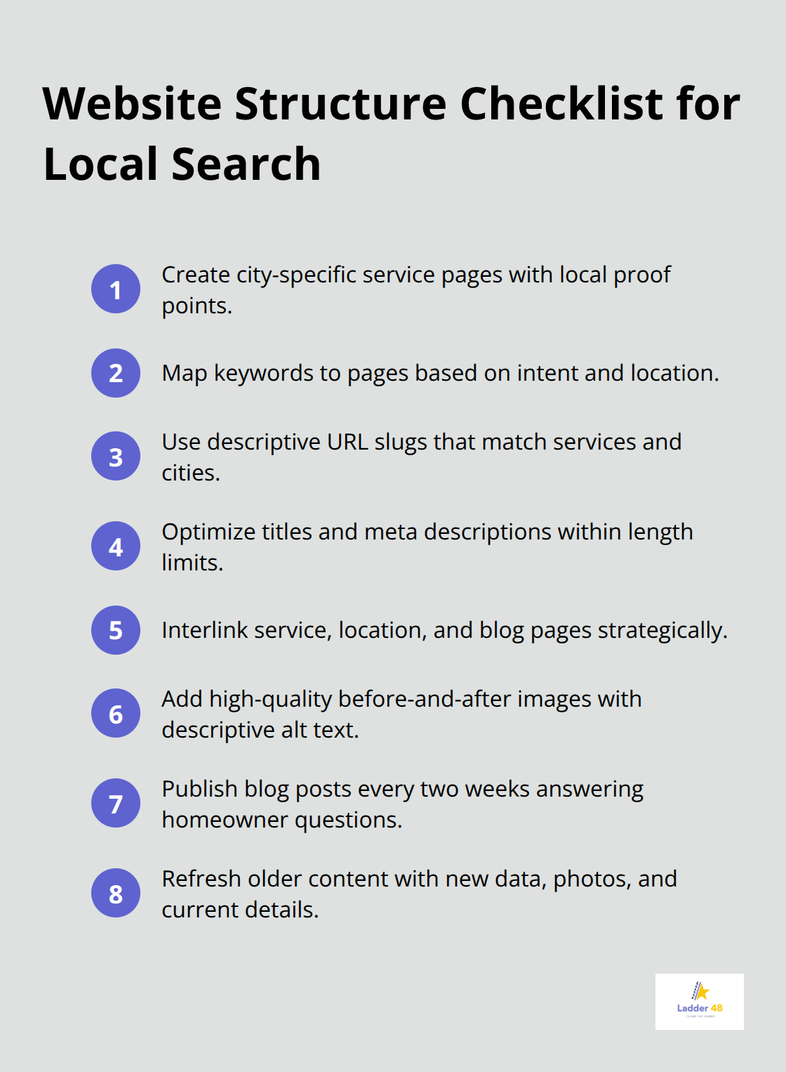 Compact checklist of on-site actions to improve local SEO for contractors in the United States - general contractor site optimization