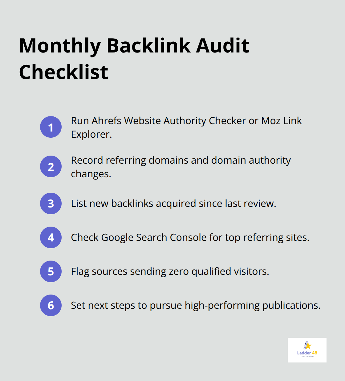 Compact checklist of monthly backlink audit steps and tools for remodelers. - home remodeler backlinks