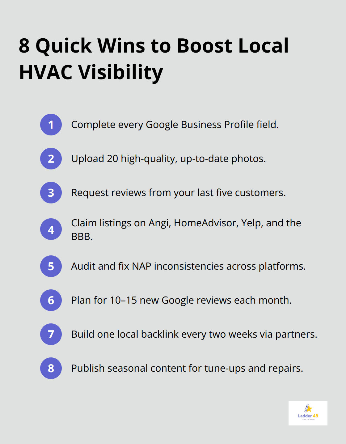 Actionable checklist to improve Local Pack visibility for U.S. HVAC contractors.