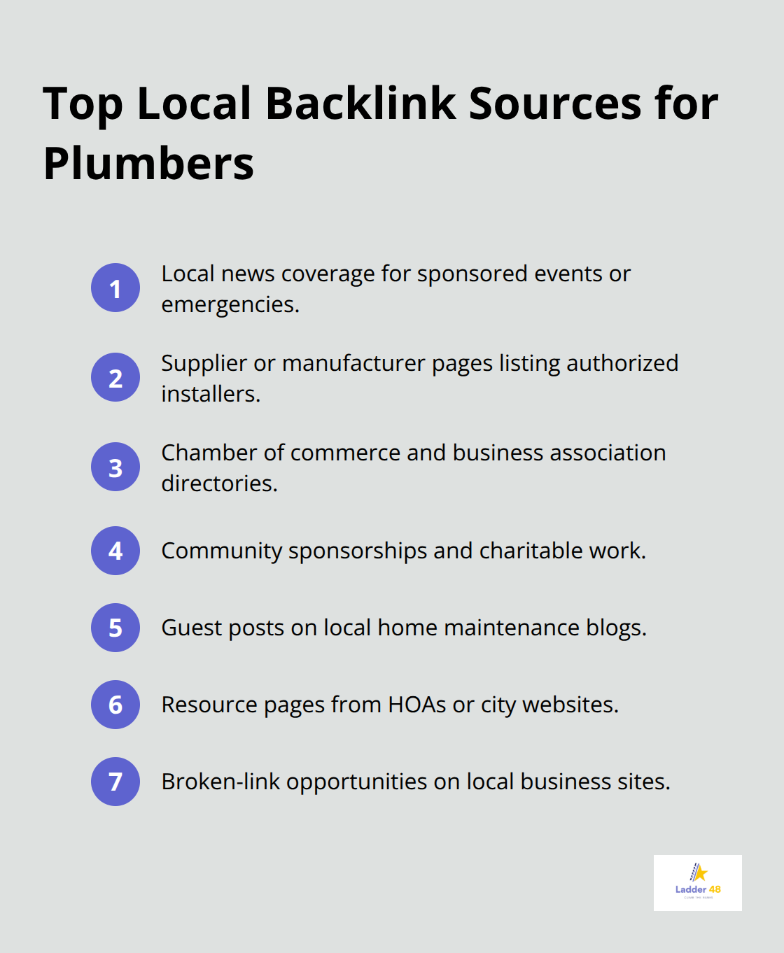 Seven proven local backlink sources for plumbing businesses - plumber local seo tips
