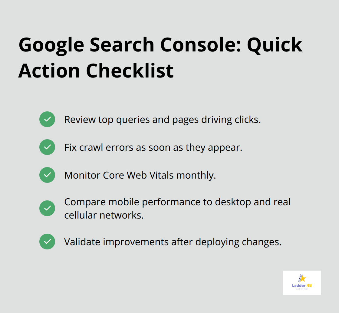Checklist of essential Google Search Console actions for local plumbing SEO. - plumbers seo tips