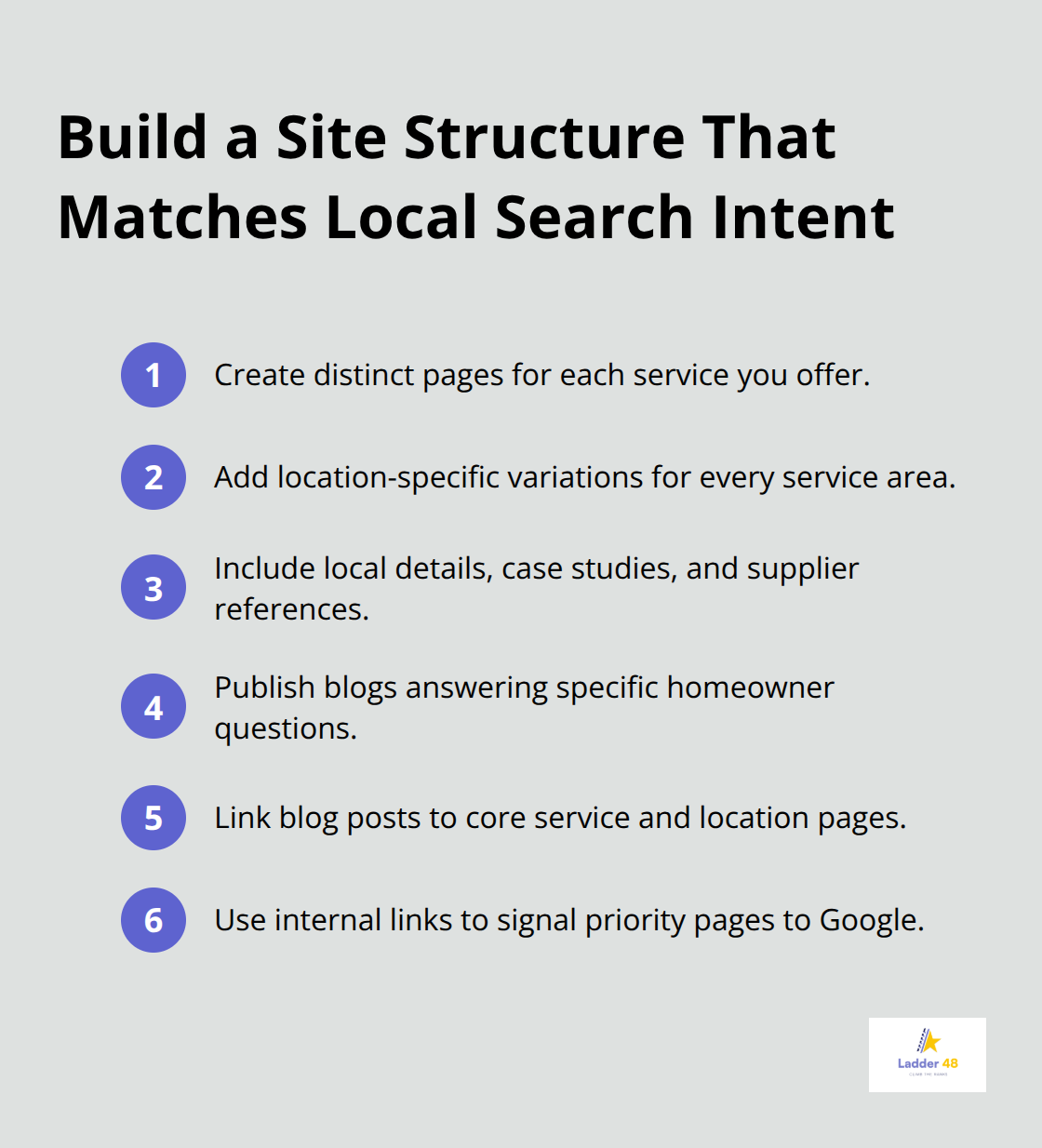 Compact checklist of steps to align website structure with homeowner search behavior - remodeling contractor seo