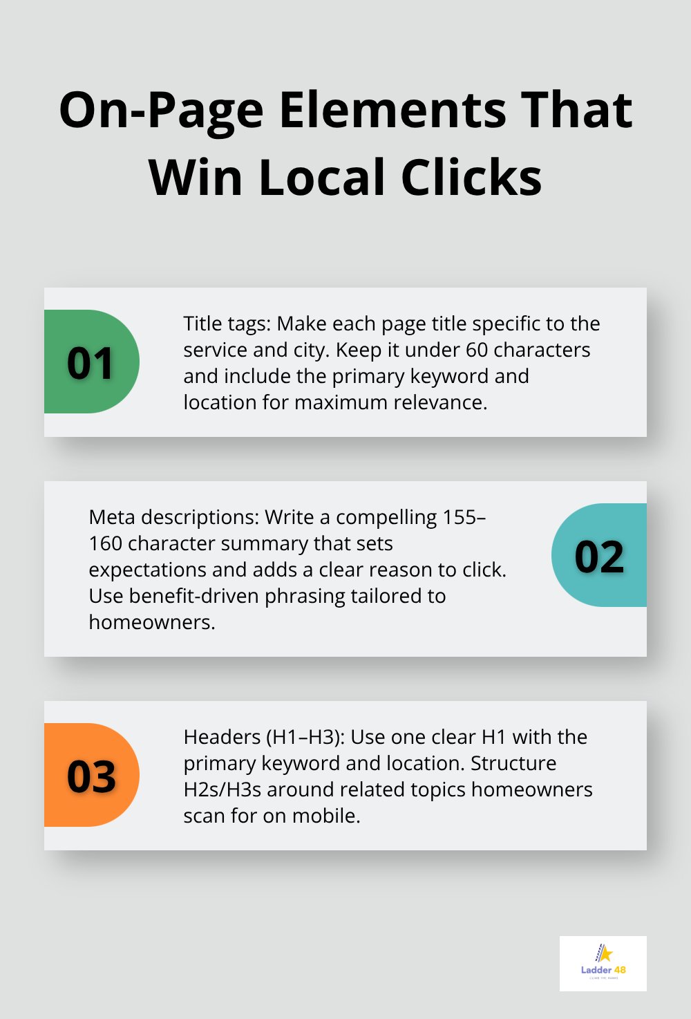 Three critical on-page SEO elements for local roofing keywords - Roofer search optimization