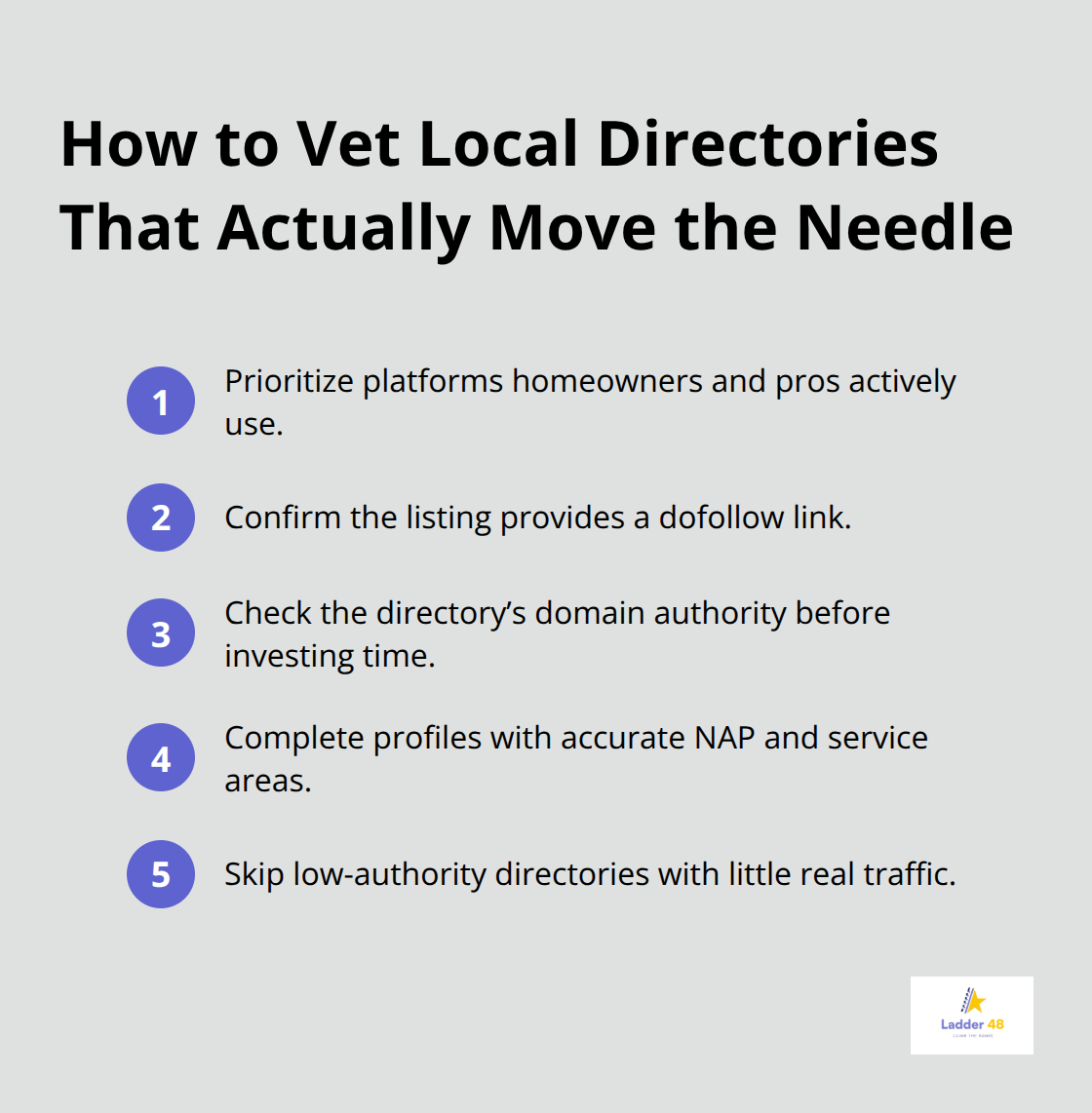 Steps to evaluate and prioritize U.S. roofing directories - roofers backlink strategy