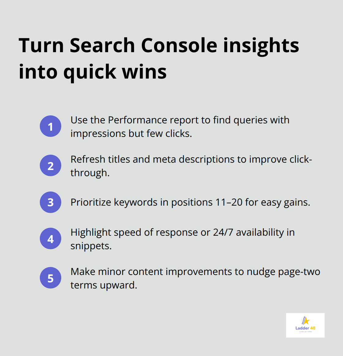 Five quick-win actions to capture more clicks from Google Search Console data - roofing keyword research